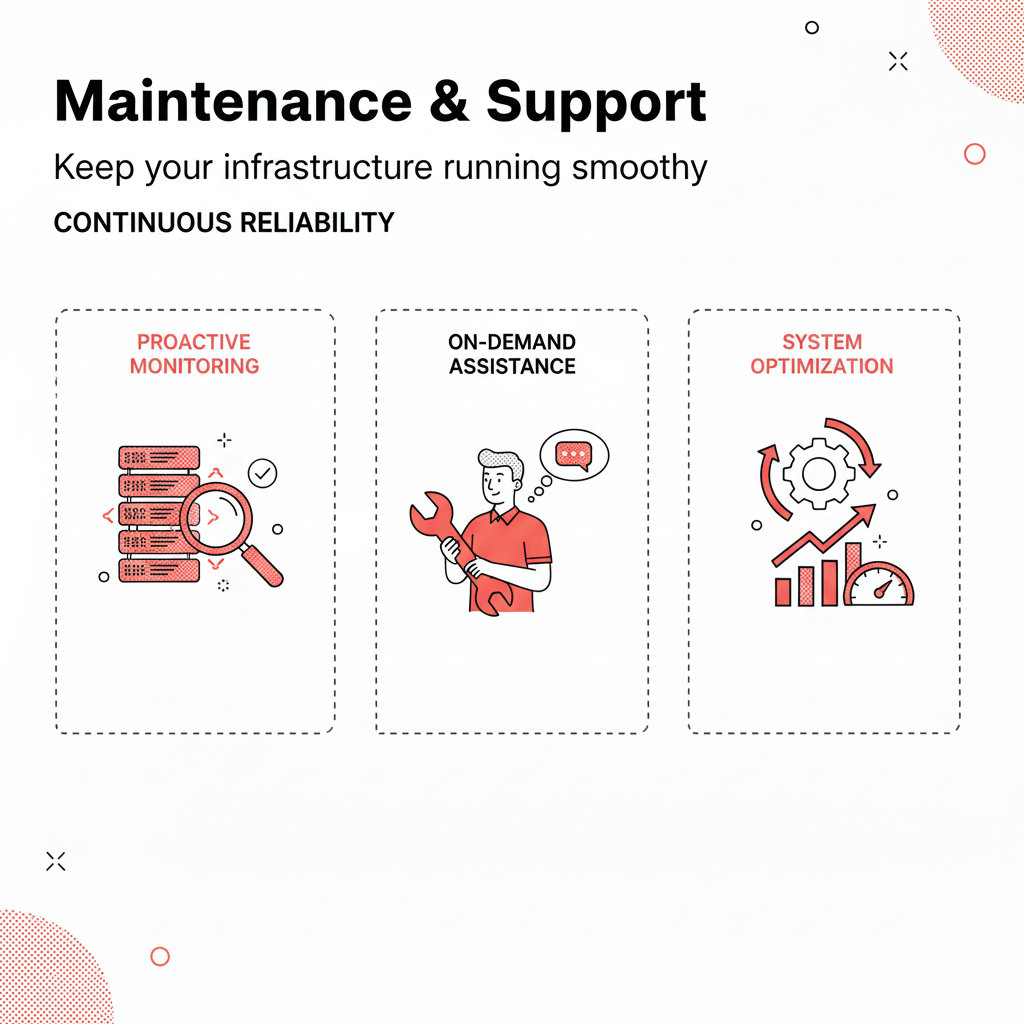 MAINTENANCE & SUPPORT